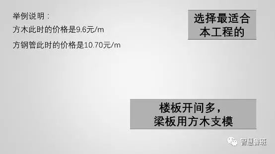 建筑模板怎么用_建筑模板用什么材料制造_建筑模板用于什么